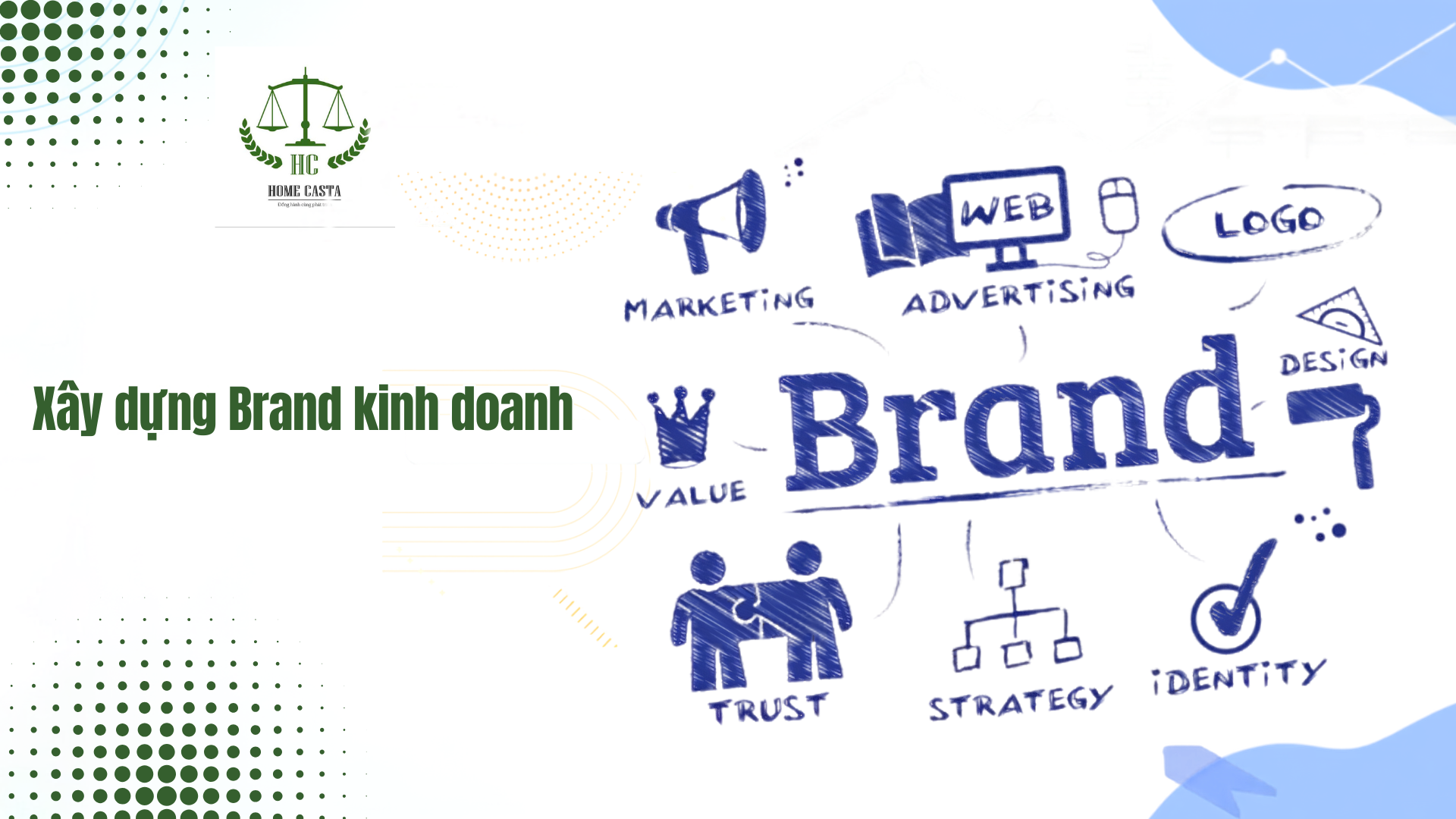 Xây dựng Brand kinh doanh